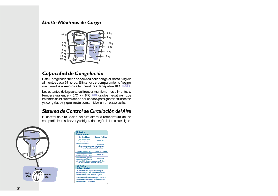 Electrolux DF36 manual Límite Máximos de Carga Capacidad de Congelación, Sistema de Control de Circulación delAire 