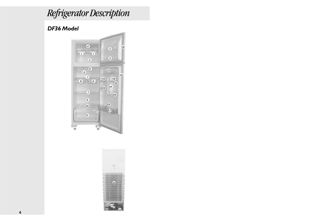 Electrolux manual Refrigerator Description, DF36 Model 