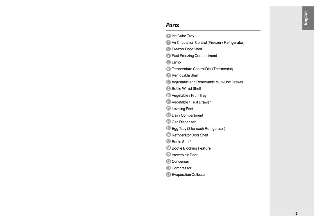 Electrolux DF36 manual Parts 