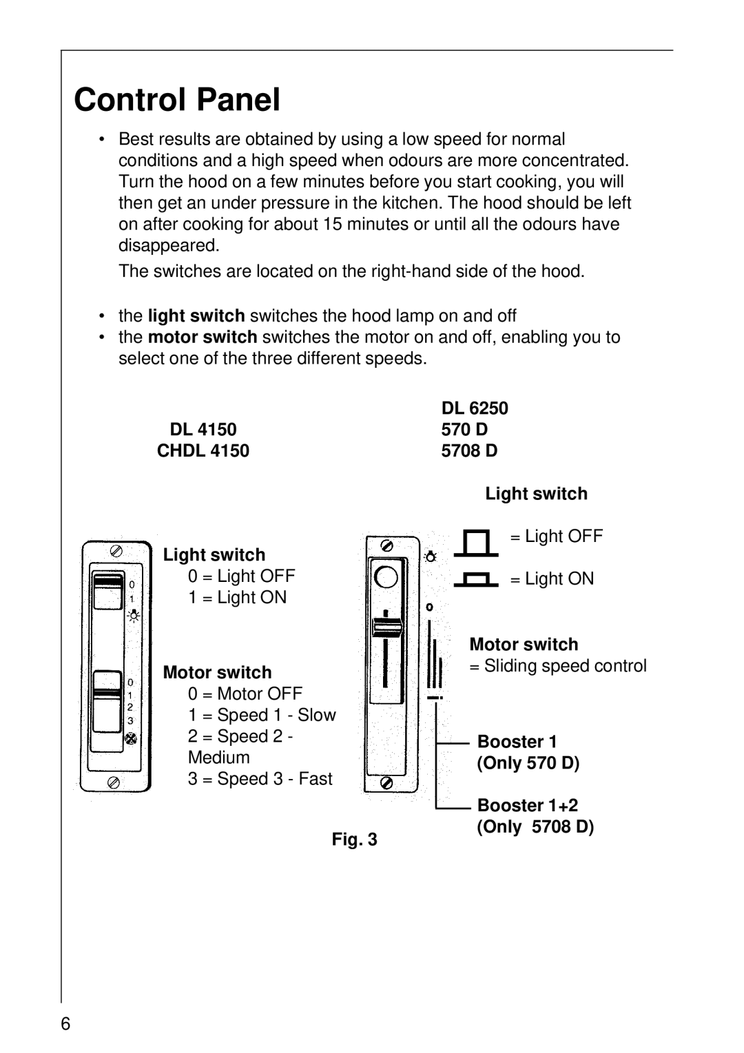 Electrolux CHDL 4150, DL 6250 Control Panel, Chdl Light switch, Motor switch, 570 D 5708 D Light switch 