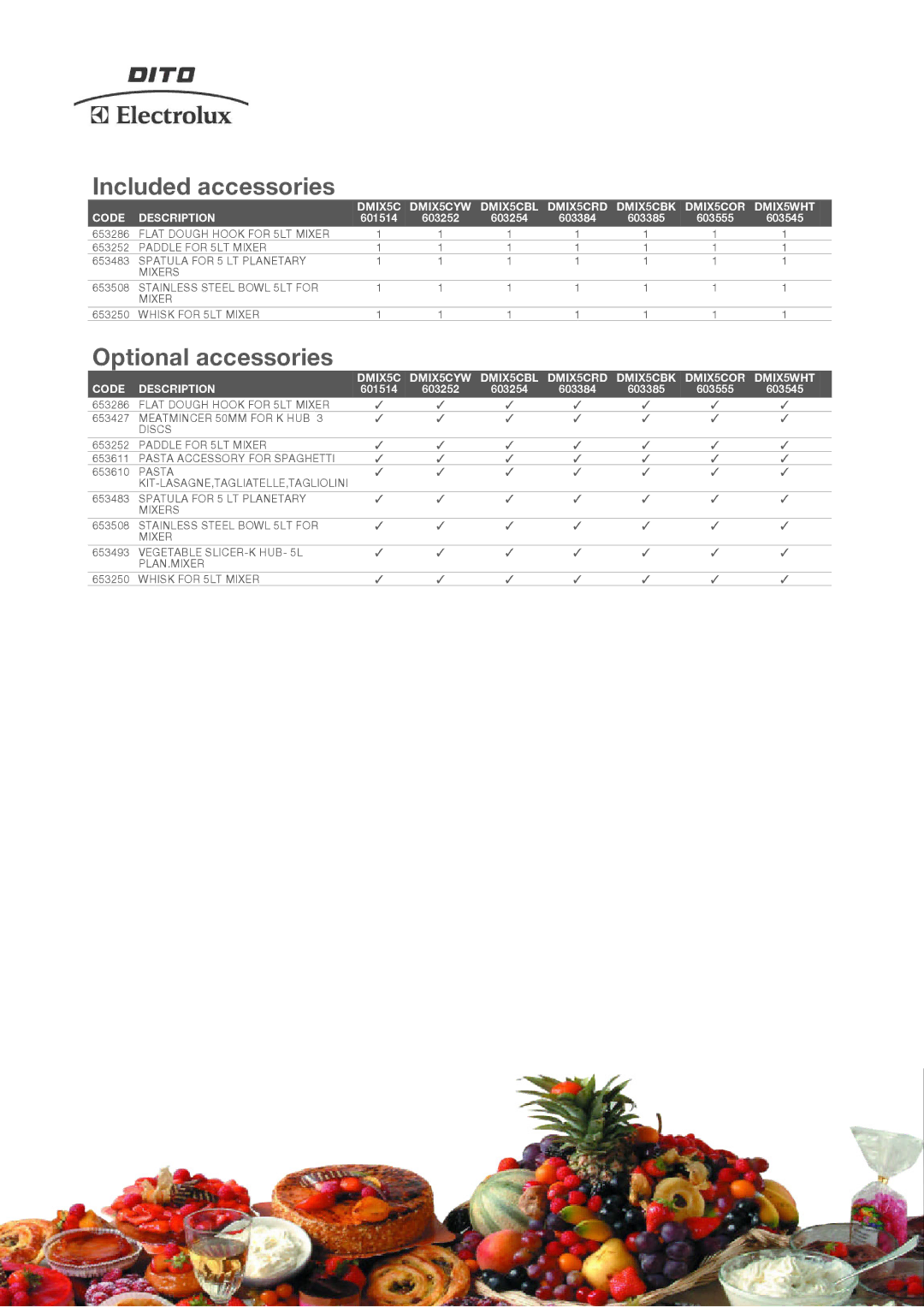 Electrolux DMIX5CYW, DMIX5WHT, DMIX5CBK, DMIX5COR, DMIX5CBL, DMIX5CRD, 603555, 603385 Included accessories, Optional accessories 