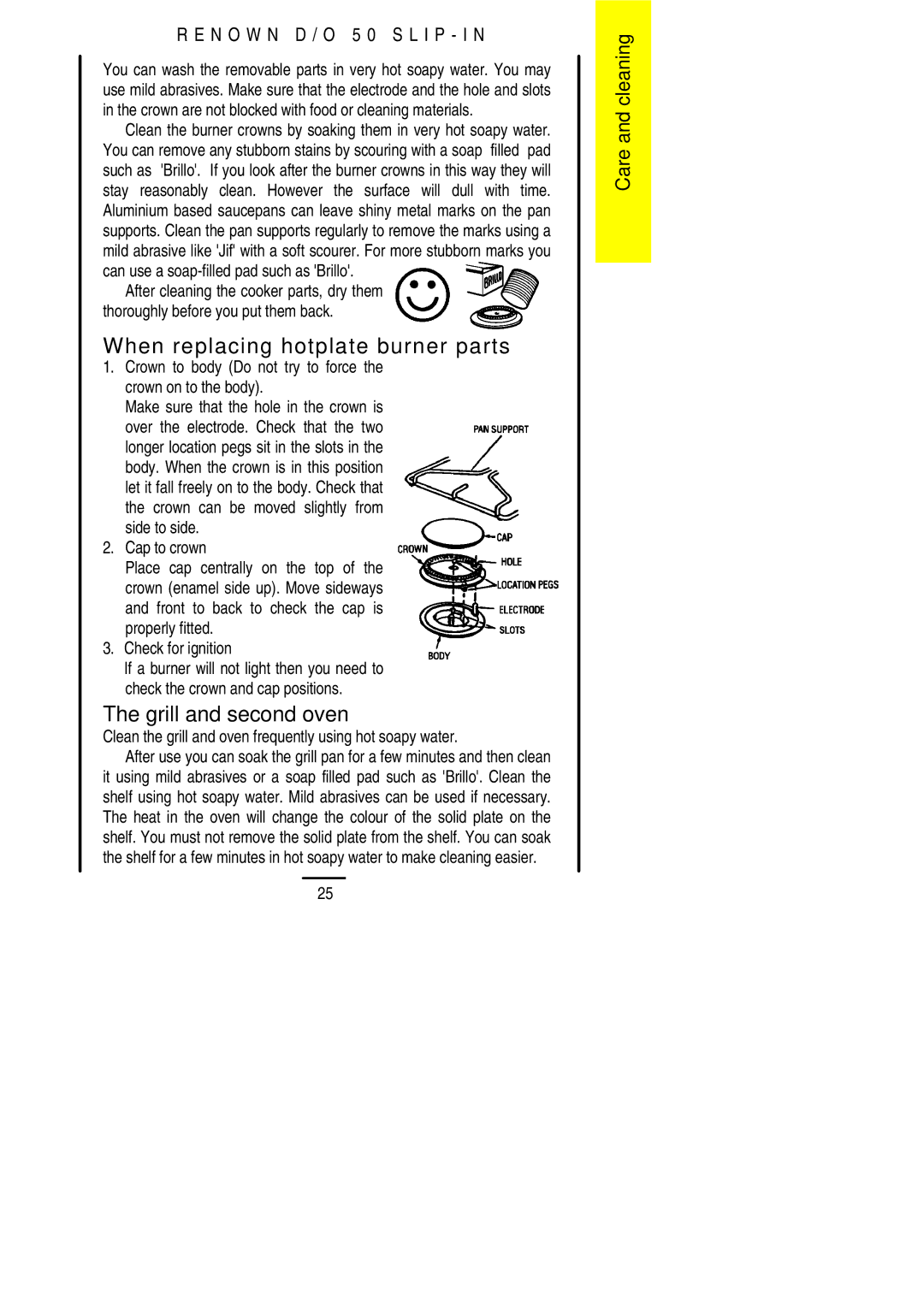 Electrolux D/O 50 installation instructions When replacing hotplate burner parts, Grill and second oven 