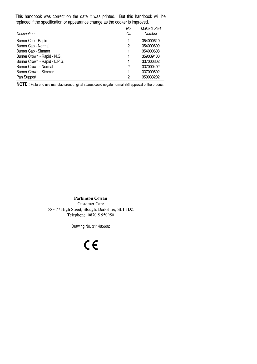 Electrolux D/O 50 installation instructions Description 