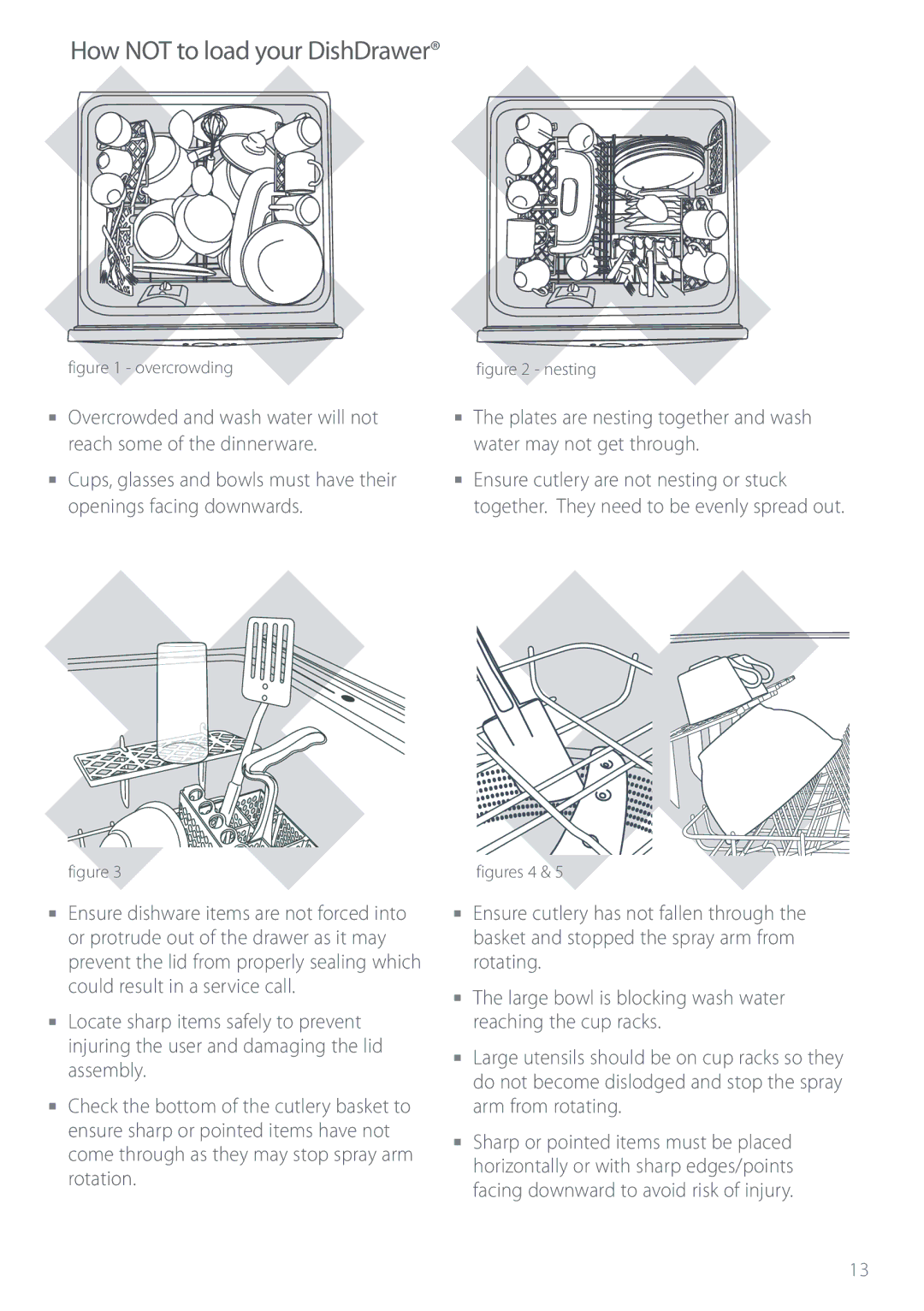 Electrolux DS603 manual How not to load your DishDrawer, Overcrowding 