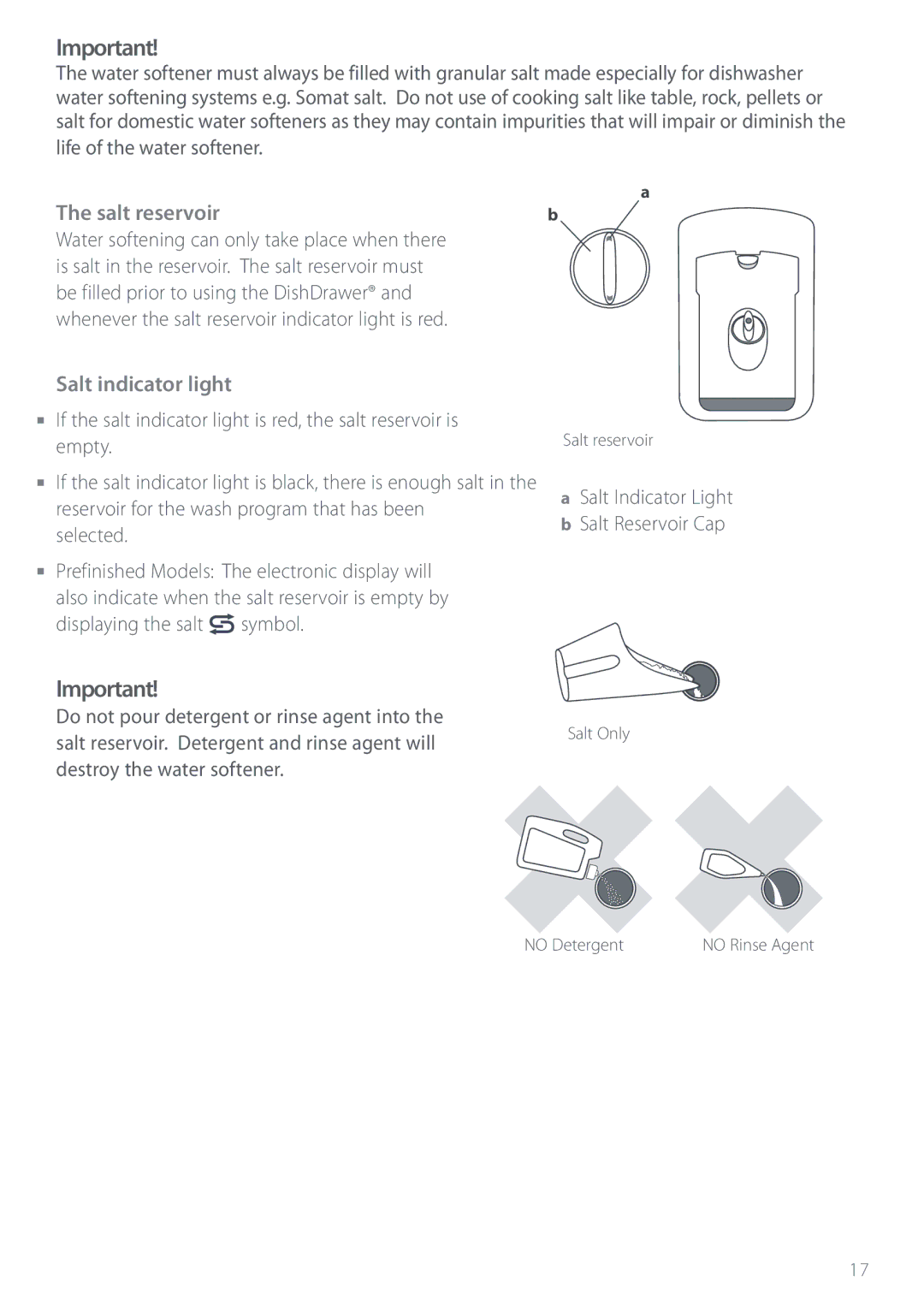 Electrolux DS603 manual Salt reservoir, Salt indicator light, Selected, Salt Indicator Light Salt Reservoir Cap 