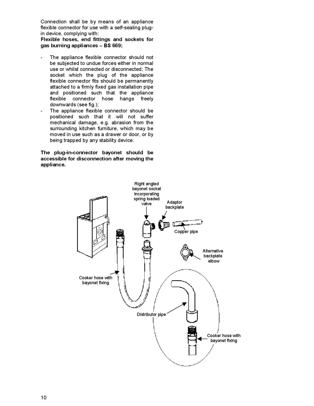 Electrolux DSO51DF manual 