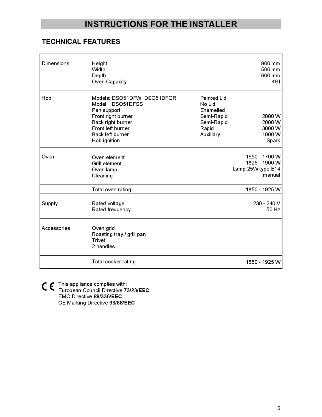 Electrolux DSO51DF manual Instructions for the Installer 