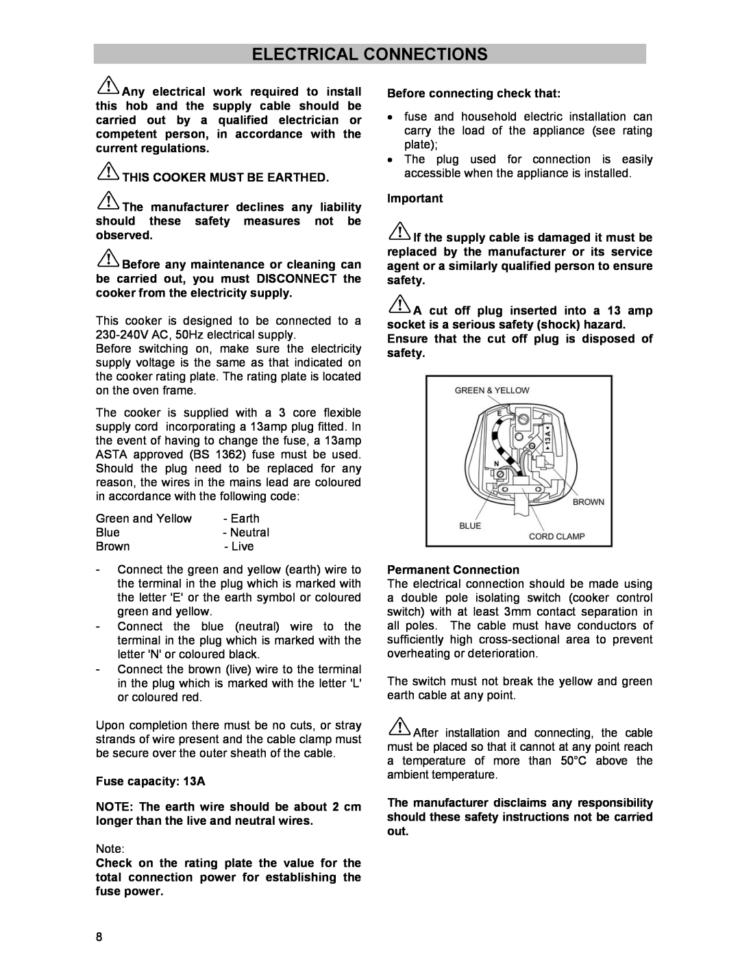 Electrolux DSO51DF manual Electrical Connections 