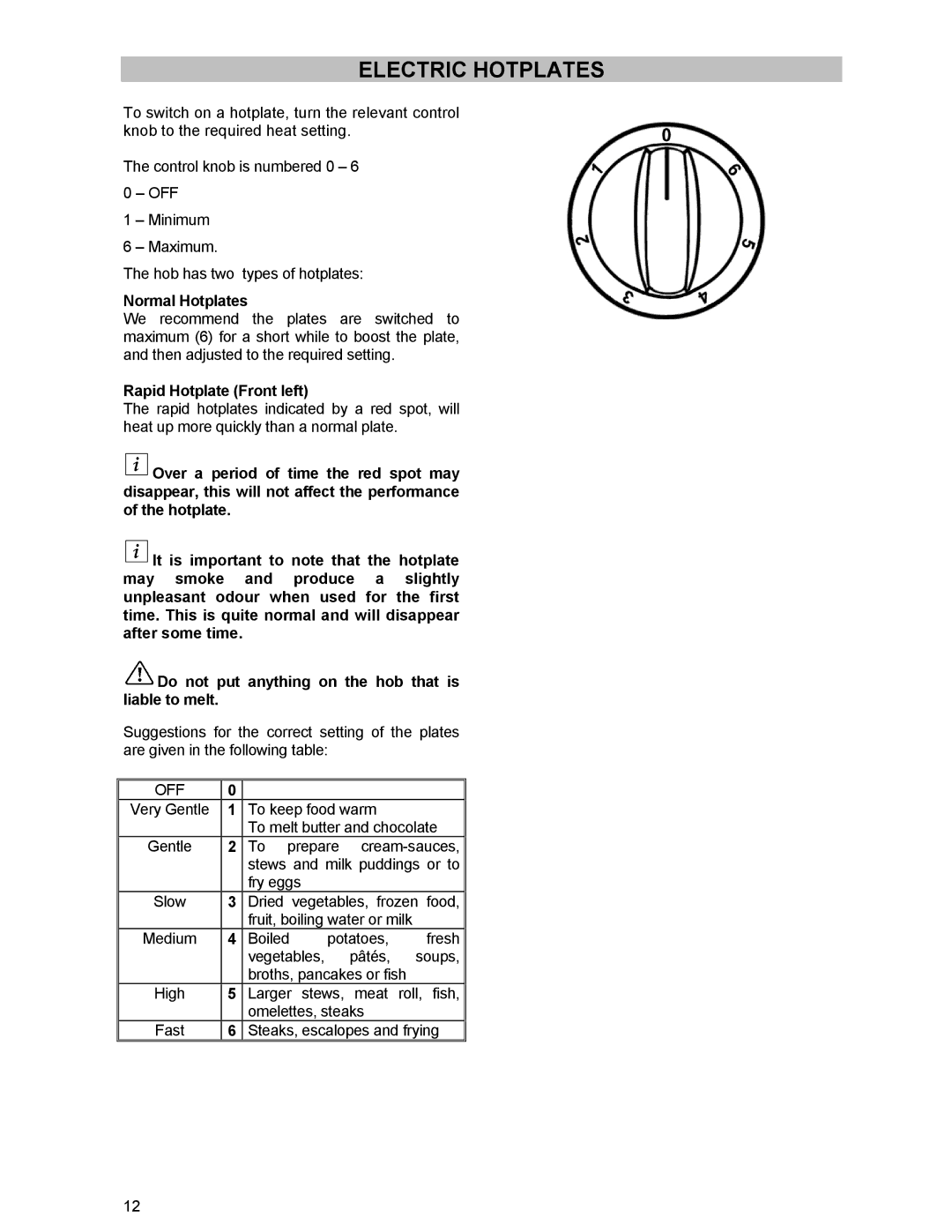 Electrolux DSO51EL manual Electric Hotplates, Normal Hotplates, Rapid Hotplate Front left 