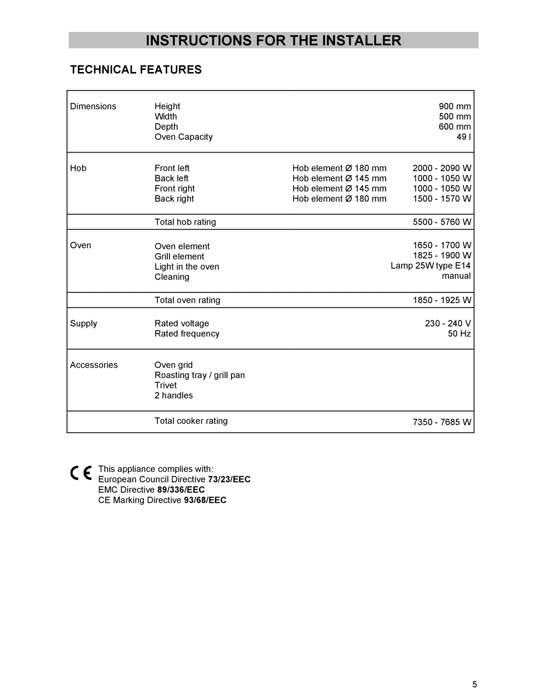 Electrolux DSO51EL manual Instructions for the Installer 