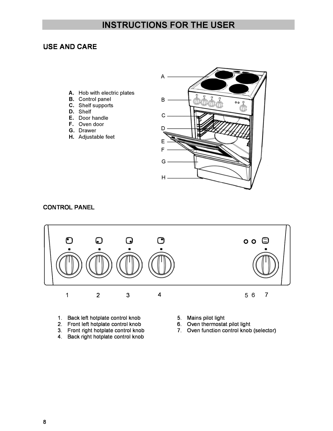Electrolux DSO51EL manual Instructions For The User, Use And Care, Control Panel 