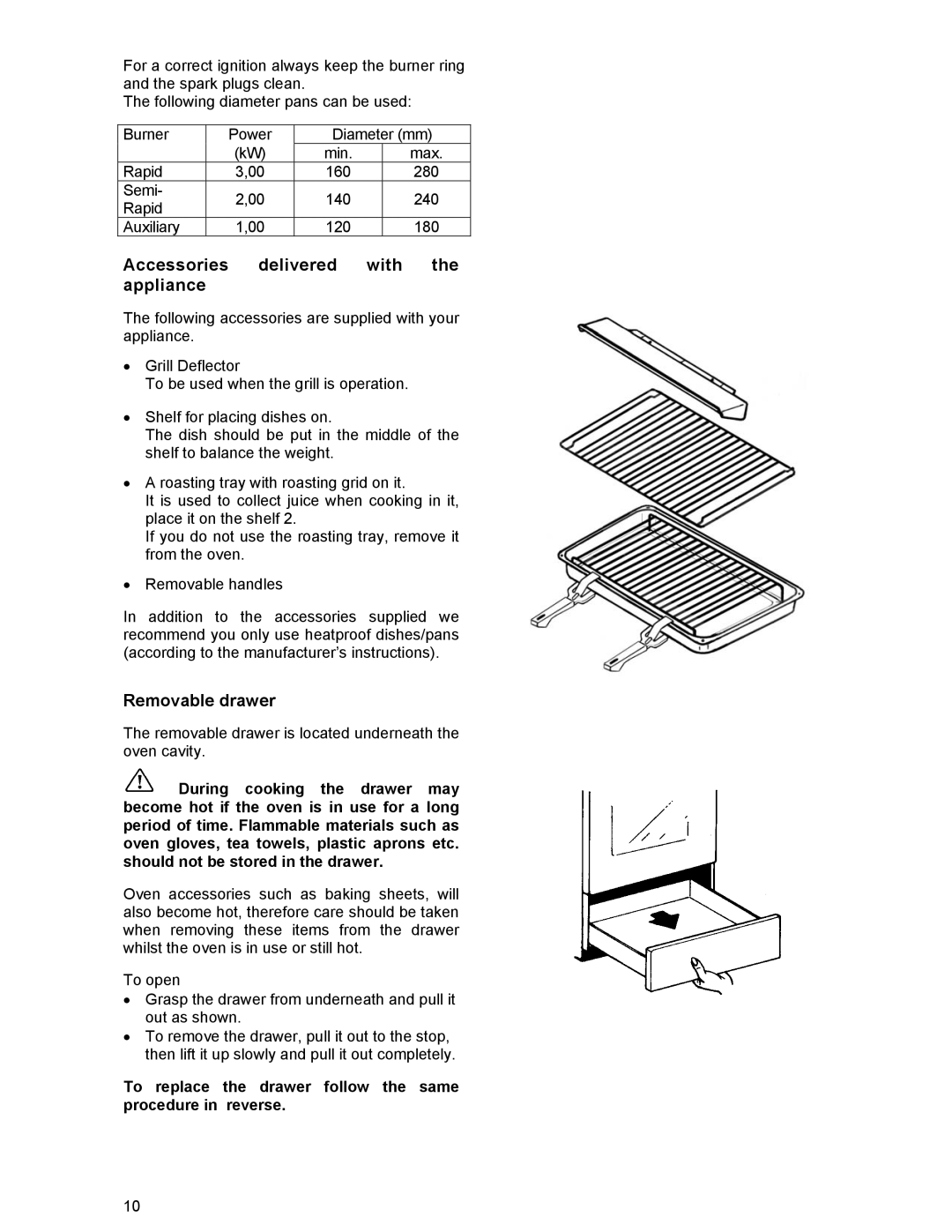 Electrolux DSO51GA manual Accessories delivered with the appliance, Removable drawer 