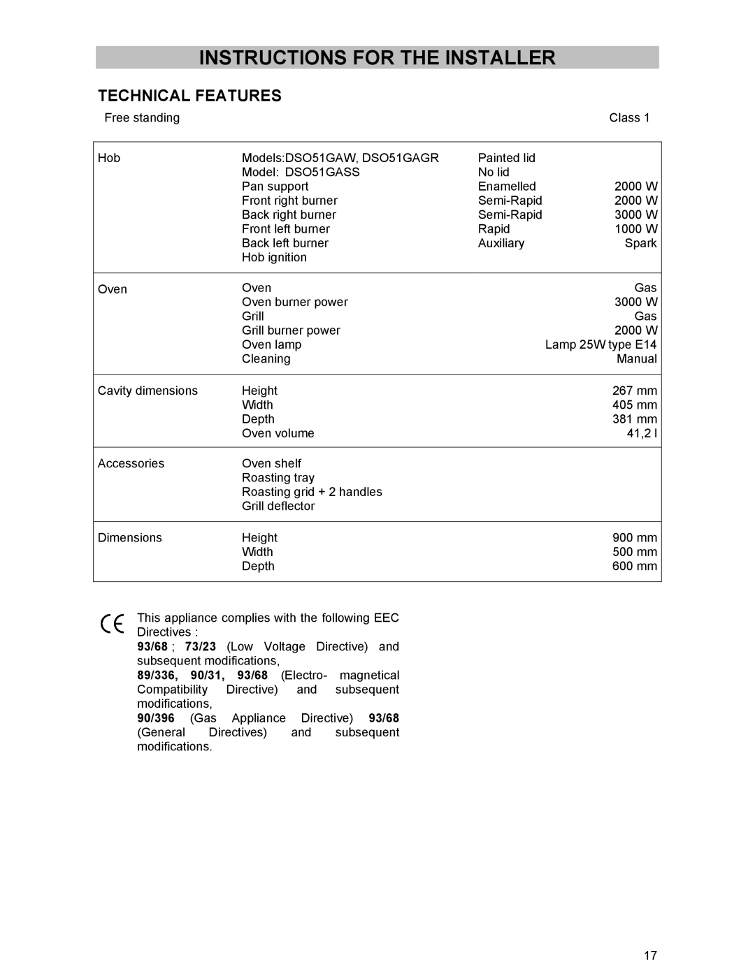 Electrolux DSO51GA manual Instructions for the Installer 