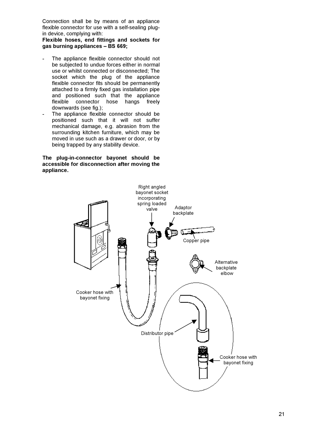 Electrolux DSO51GA manual 