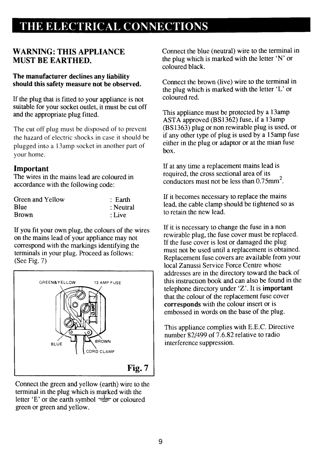 Electrolux DV 35 manual 