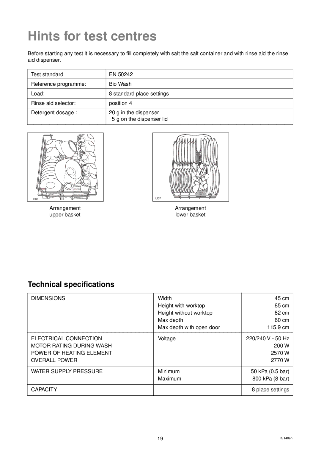 Electrolux DW 80 manual Hints for test centres, Technical specifications 