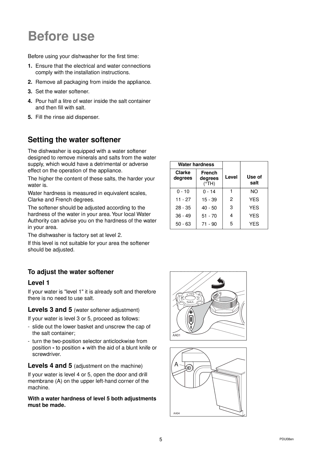 Electrolux DW 80 manual Before use, Setting the water softener, To adjust the water softener Level 