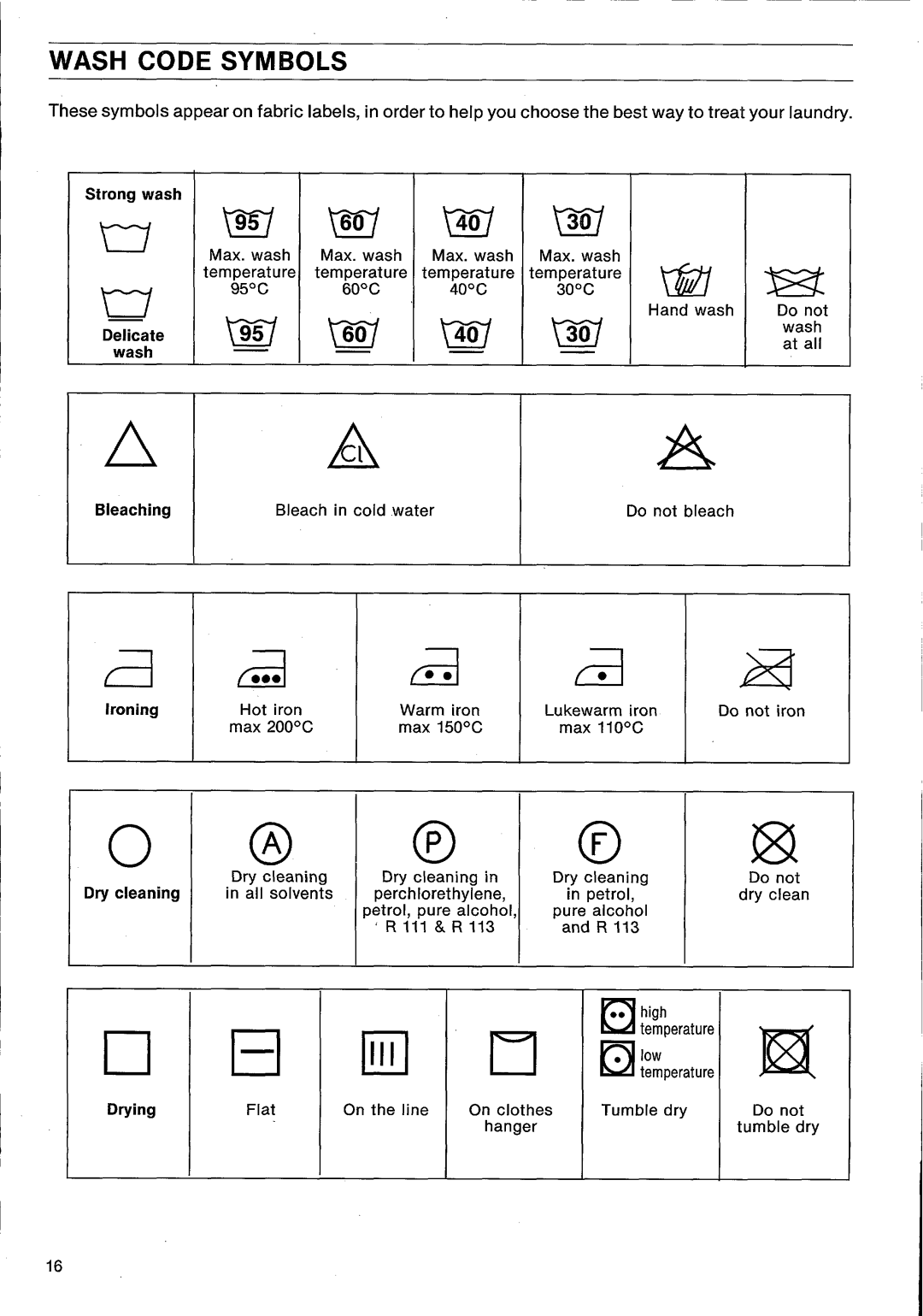 Electrolux DW1246W manual 