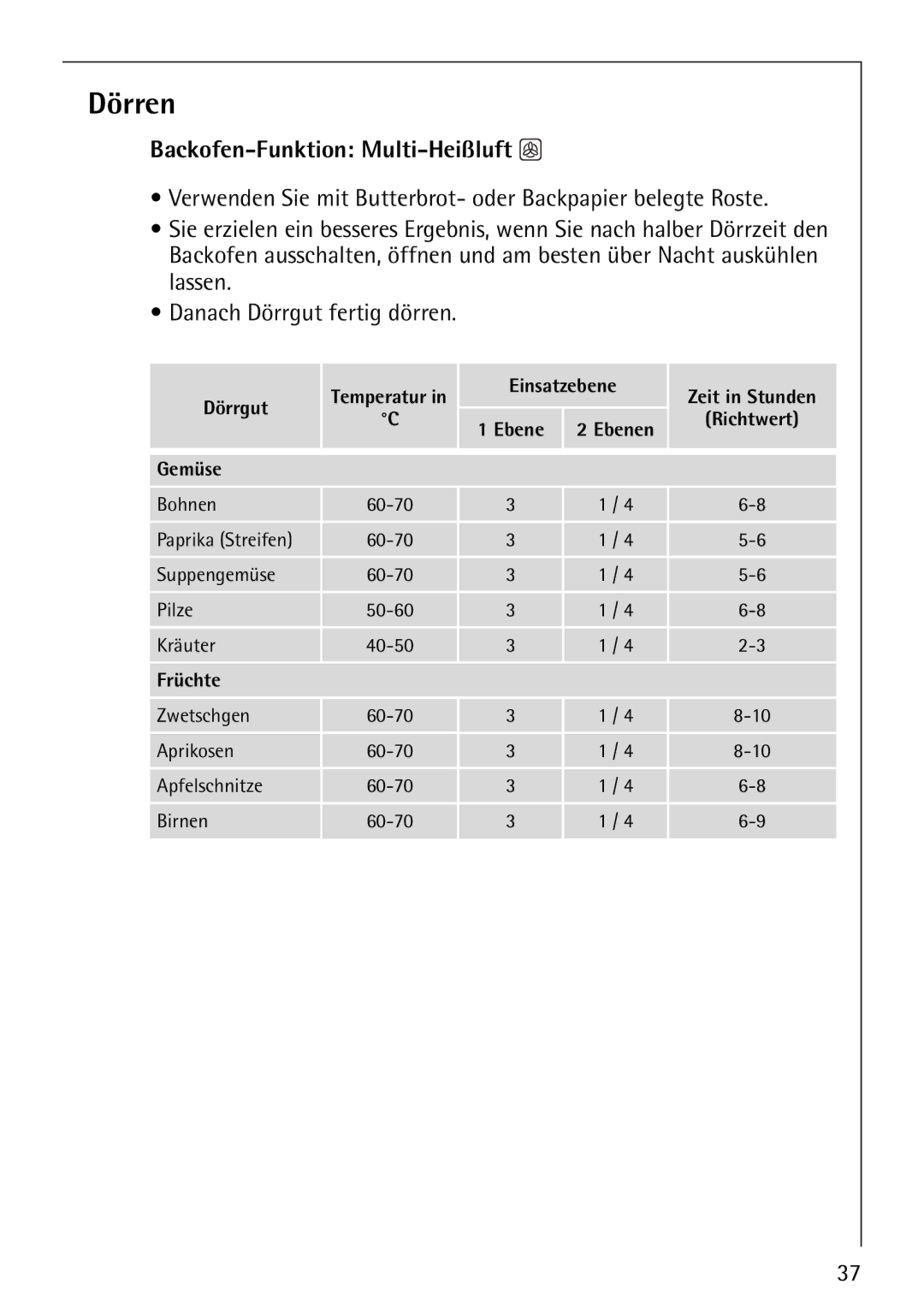 Electrolux E-33512-4 manual Dörren, Backofen-Funktion Multi-Heißluft, Dörrgut, Früchte 