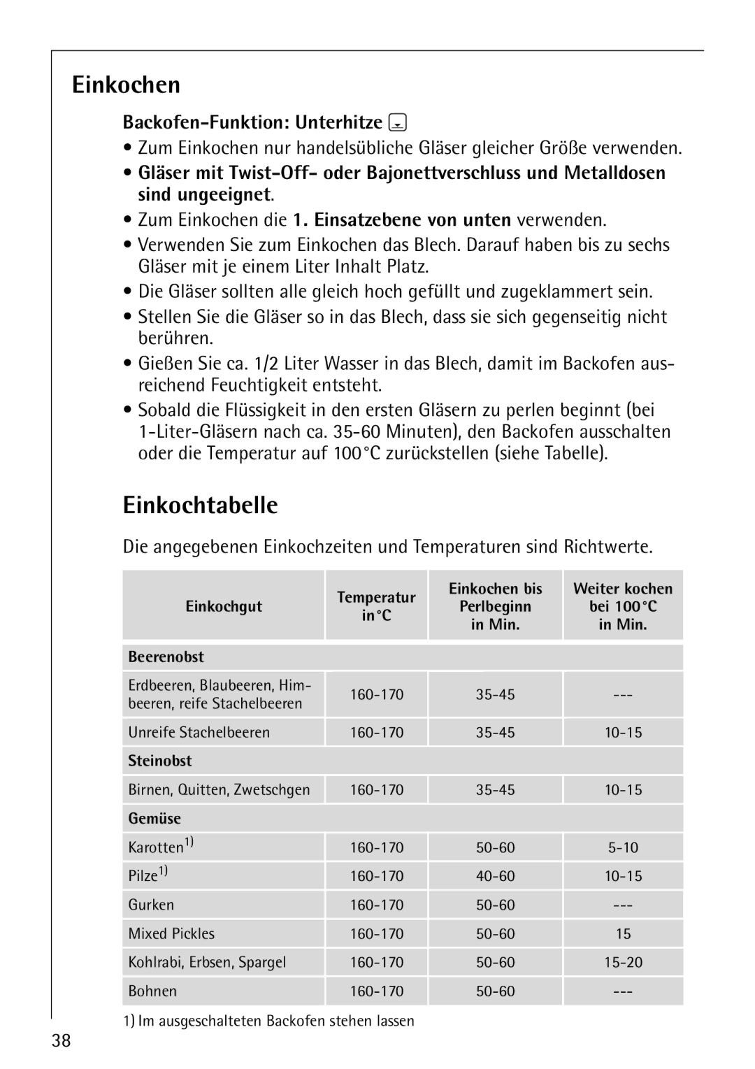 Electrolux E-33512-4 manual Einkochen, Einkochtabelle, Backofen-Funktion Unterhitze 