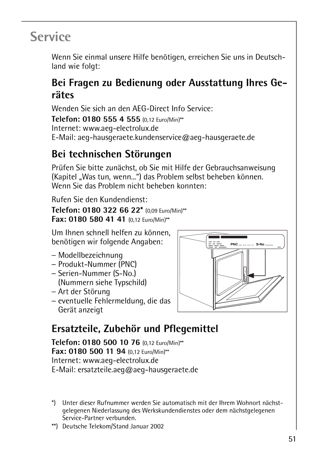 Electrolux E-33512-4 manual Bei Fragen zu Bedienung oder Ausstattung Ihres Ge- rätes, Bei technischen Störungen 