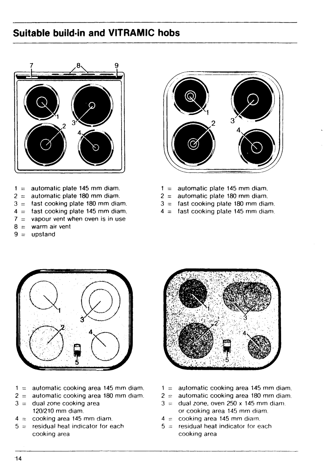 Electrolux E 64.1 KLF manual 