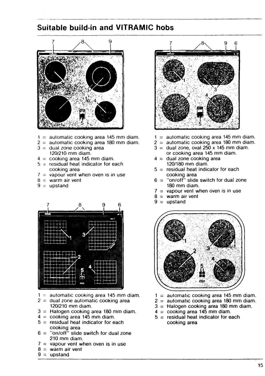 Electrolux E 64.1 KLF manual 