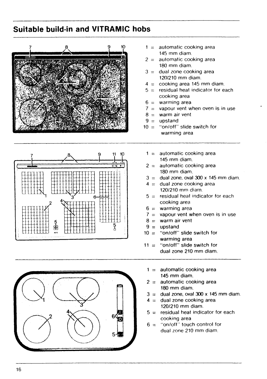 Electrolux E 64.1 KLF manual 