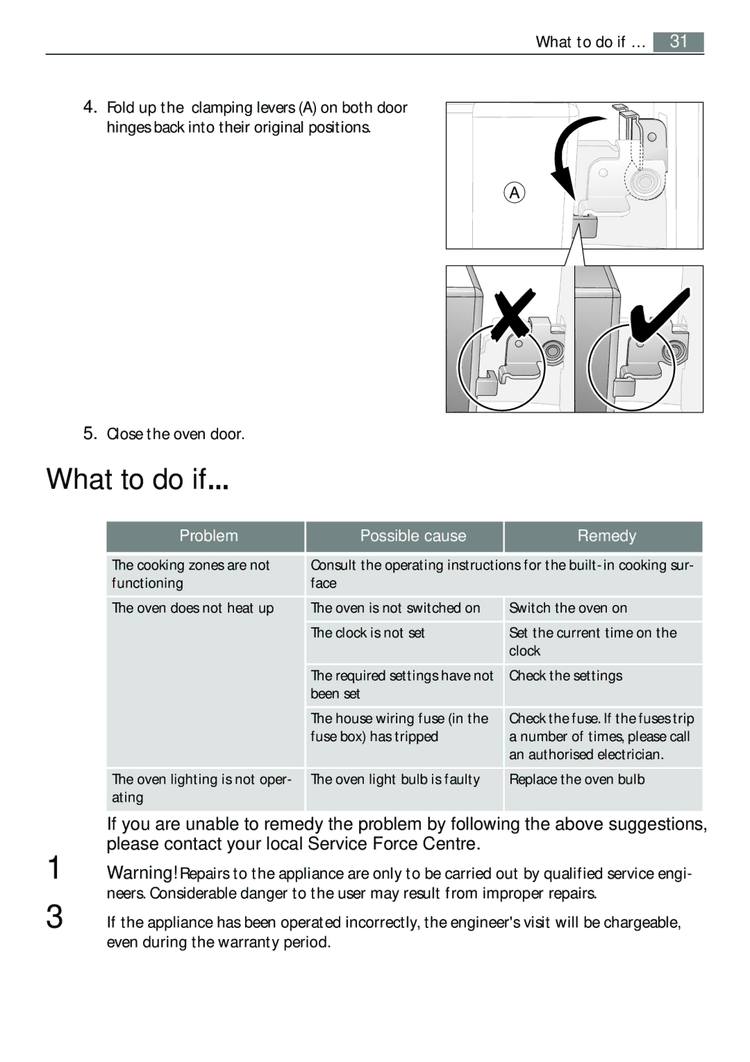 Electrolux E1101-5 user manual What to do if … 