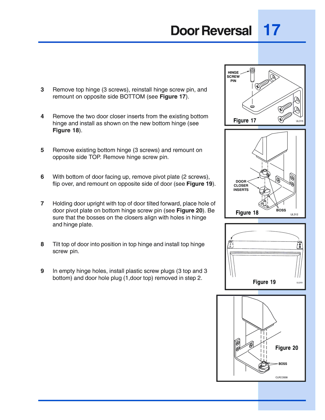 Electrolux E15IM60E manual Hinge Screw PIN 