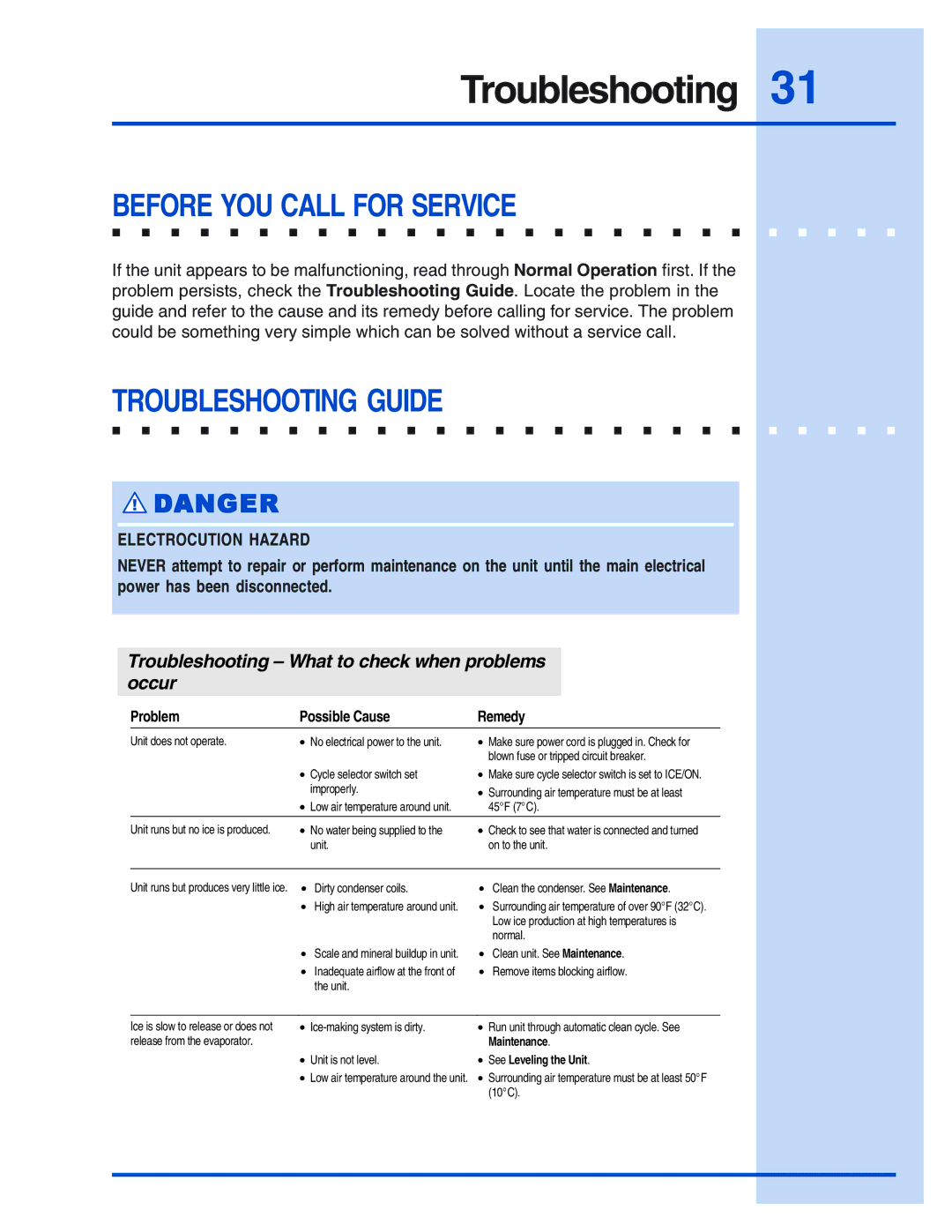 Electrolux E15IM60E manual Before YOU Call for Service, Troubleshooting Guide 