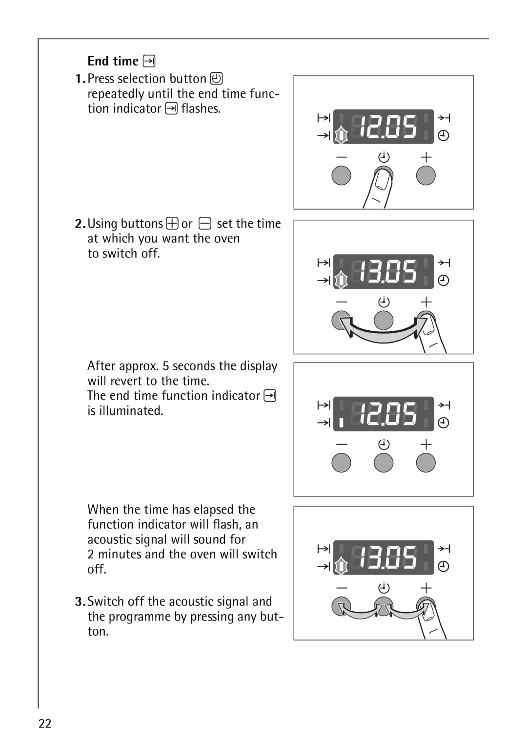 Electrolux E2190-1 manual End time 