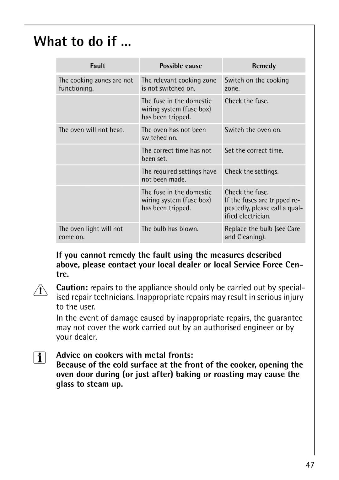 Electrolux E2190-1 manual What to do if …, Fault Possible cause Remedy 