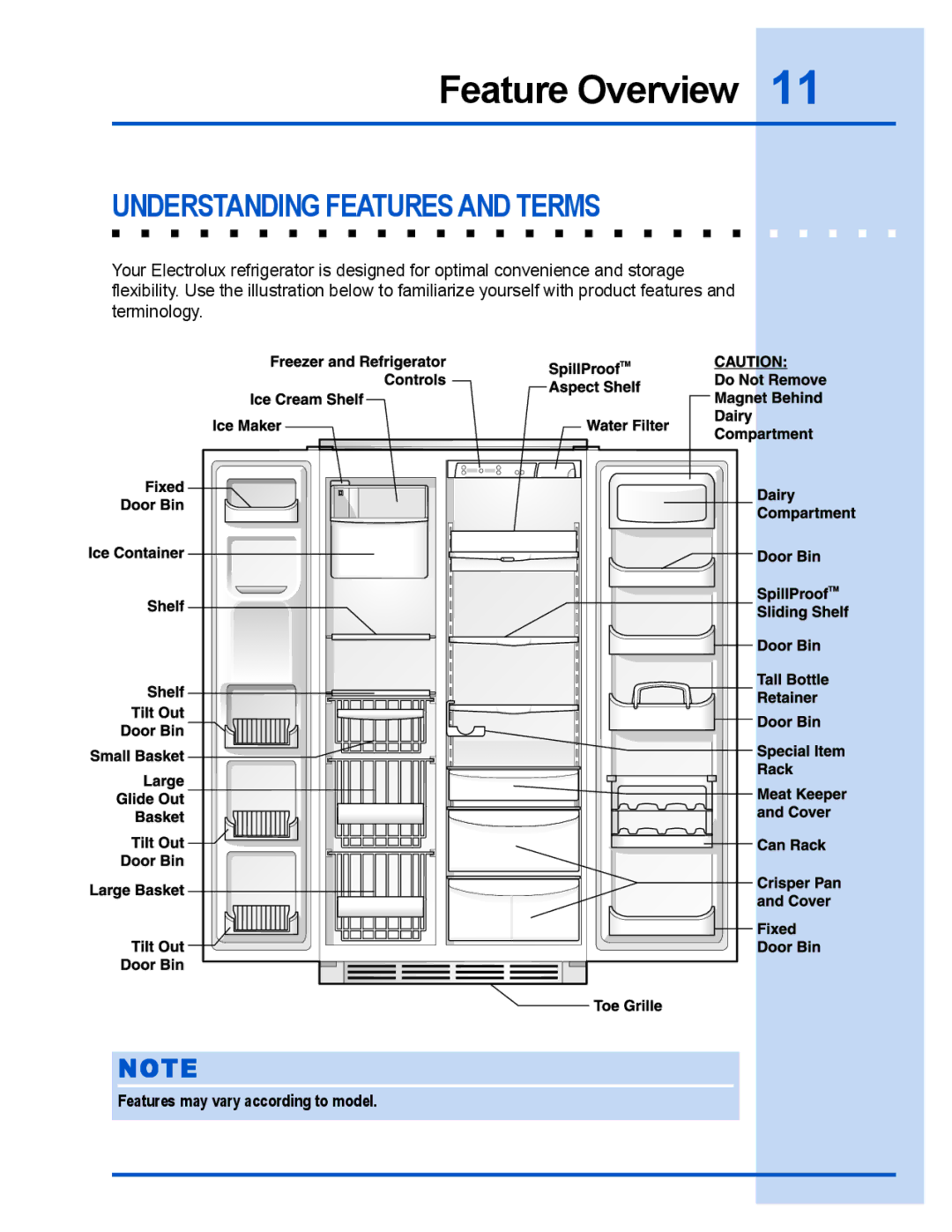 Electrolux E23CS78DSS manual Feature Overview, Understanding Features and Terms 