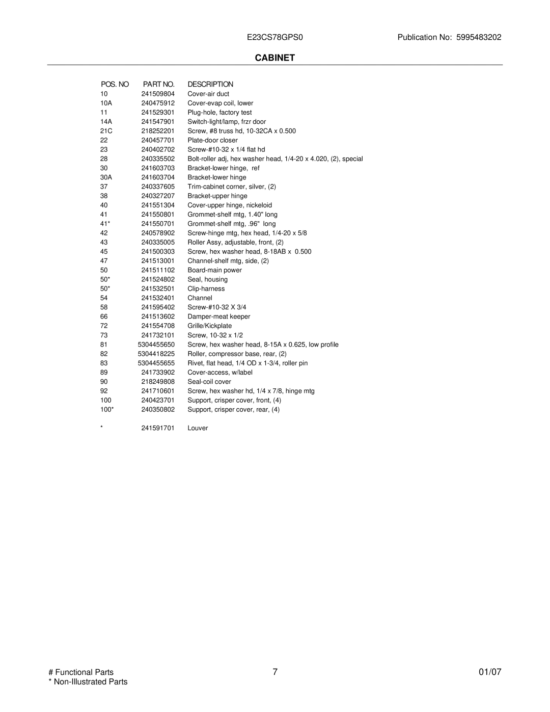 Electrolux E23CS78GP manual Cabinet 