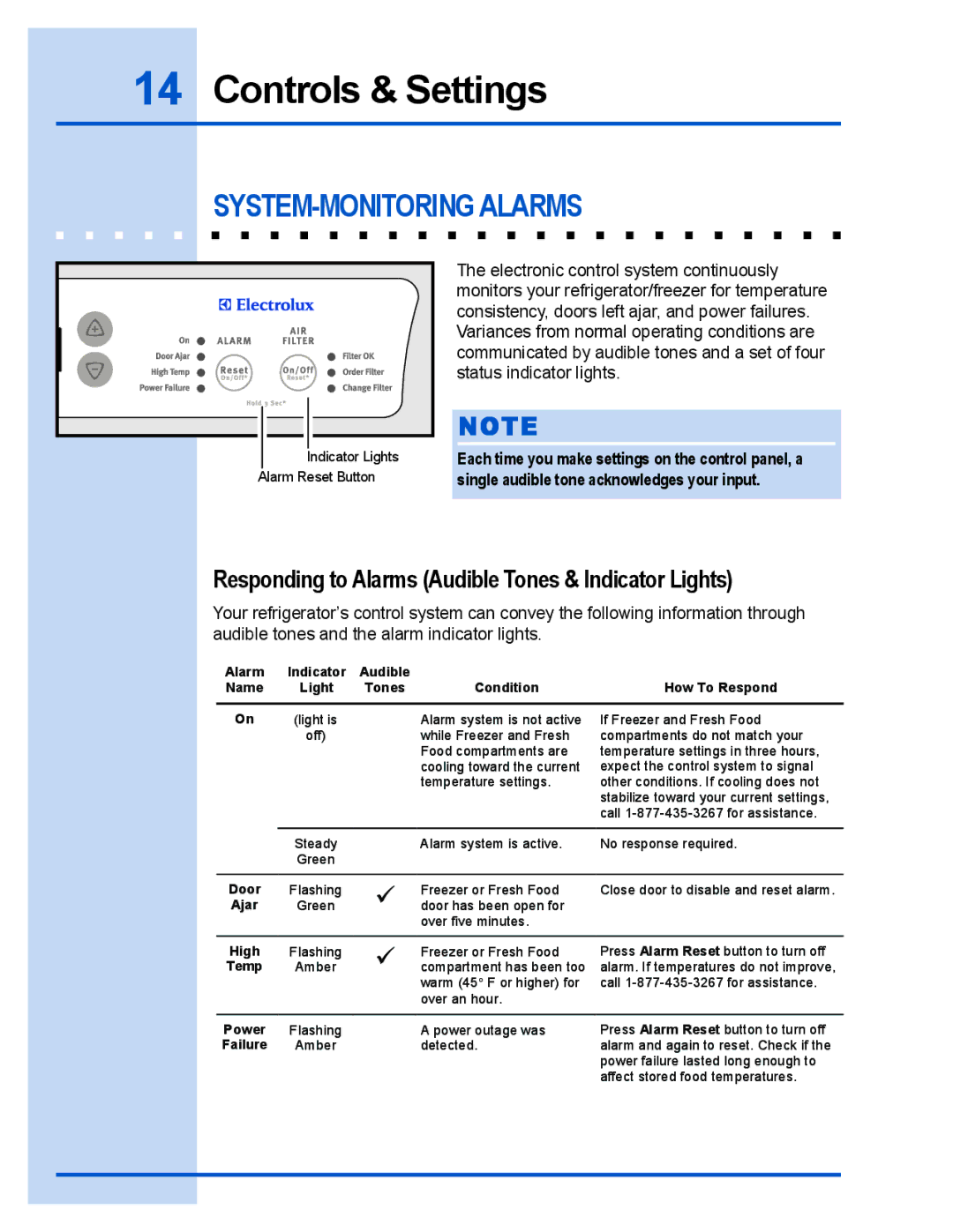 Electrolux E23CS78GPS manual SYSTEM-MONITORING Alarms, Responding to Alarms Audible Tones & Indicator Lights 