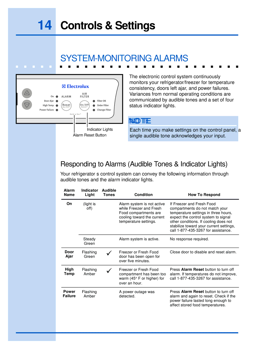 Electrolux E23CS78HPS manual SYSTEM-MONITORING Alarms, Responding to Alarms Audible Tones & Indicator Lights 