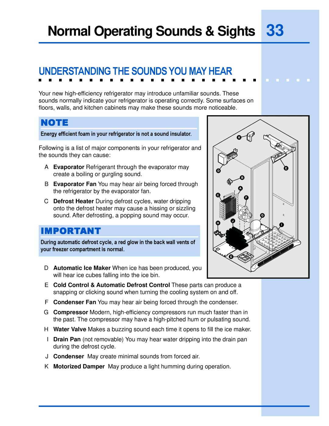 Electrolux E23CS78HPS manual Normal Operating Sounds & Sights, Understanding the Sounds YOU MAY Hear 