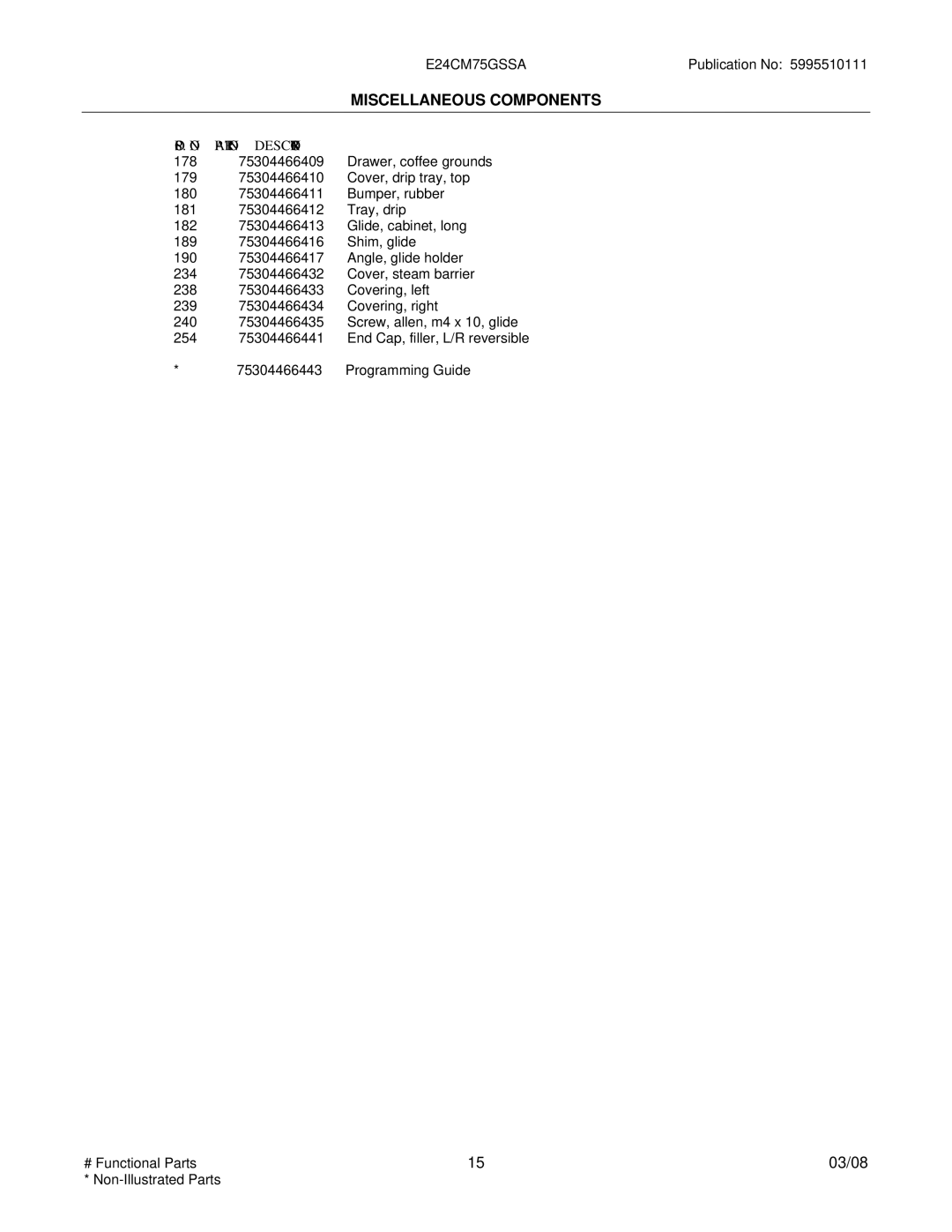 Electrolux E24CM75GSSA installation instructions POS. no Part NO. Description 