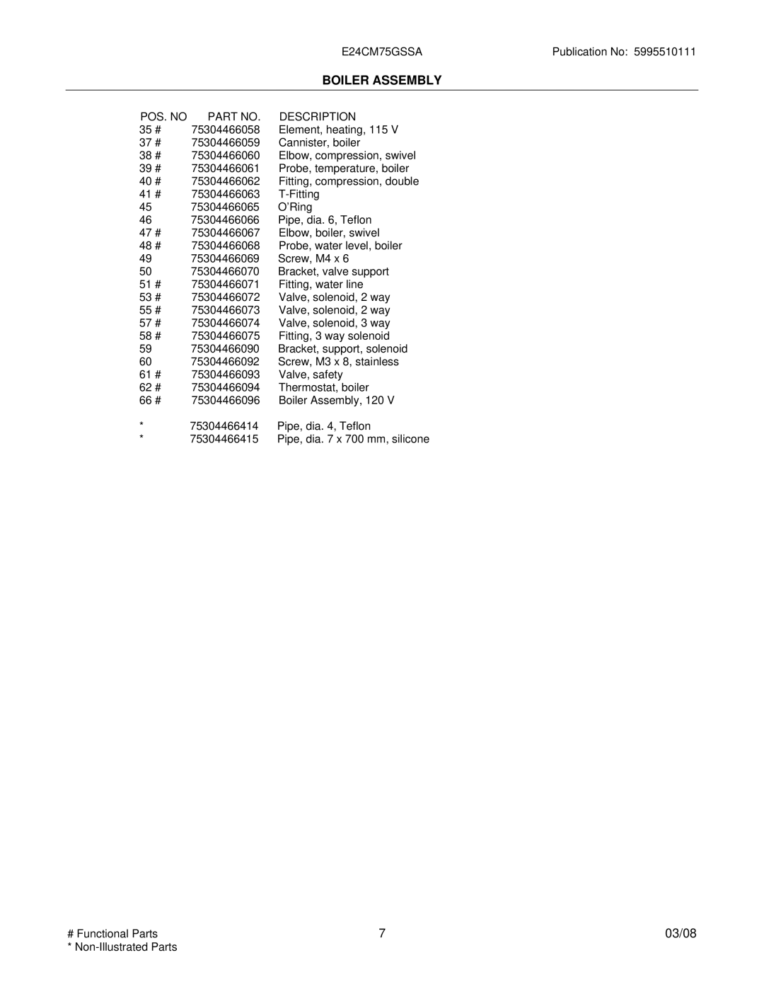 Electrolux E24CM75GSSA installation instructions Boiler Assembly 