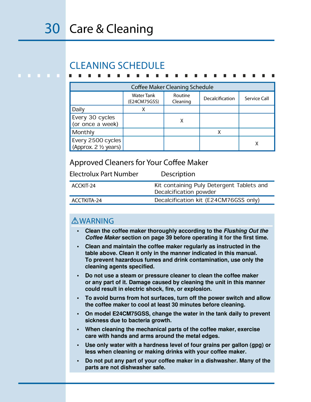 Electrolux E24CM75GSS manual Care & Cleaning, Cleaning Schedule 