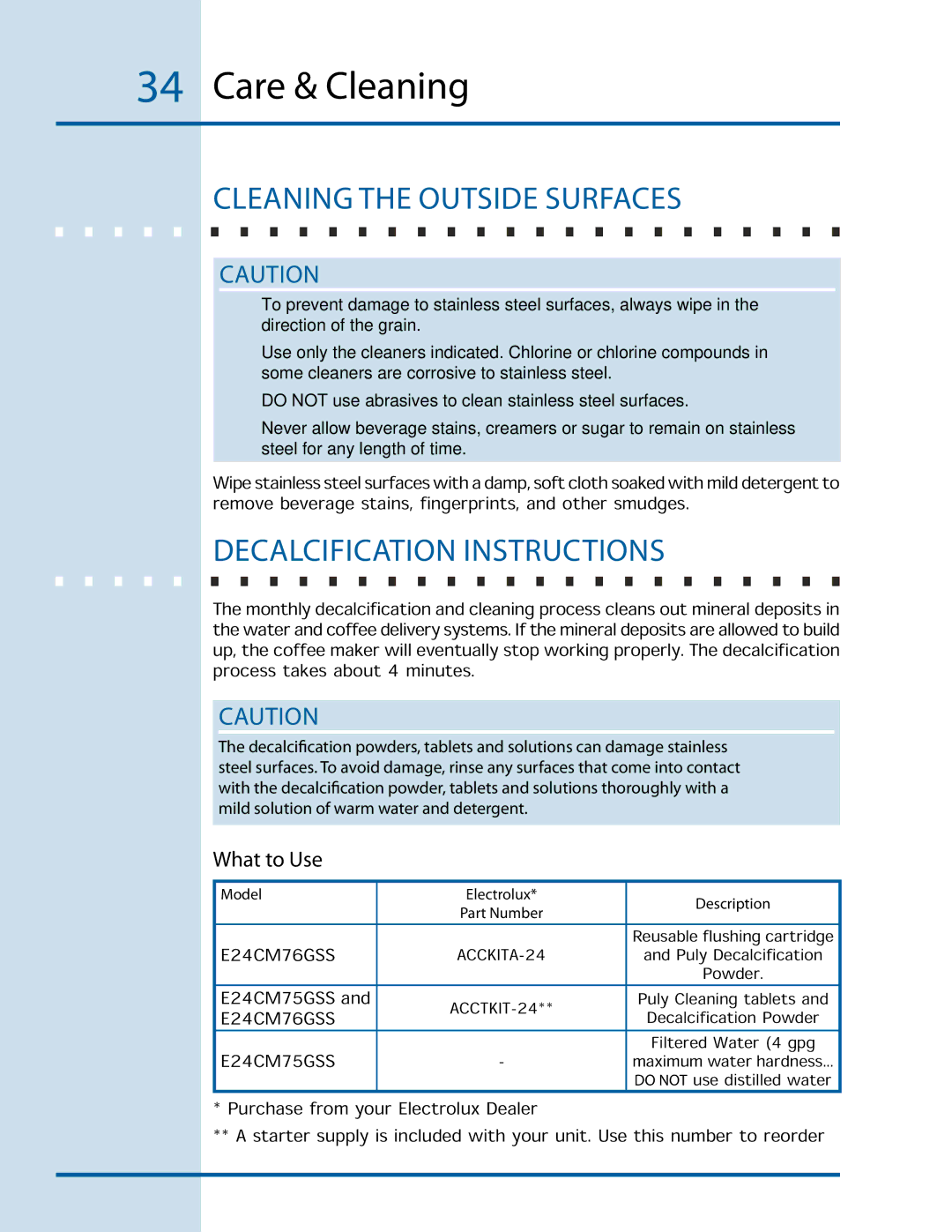 Electrolux E24CM75GSS manual Cleaning The Outside Surfaces, Decalcification Instructions 