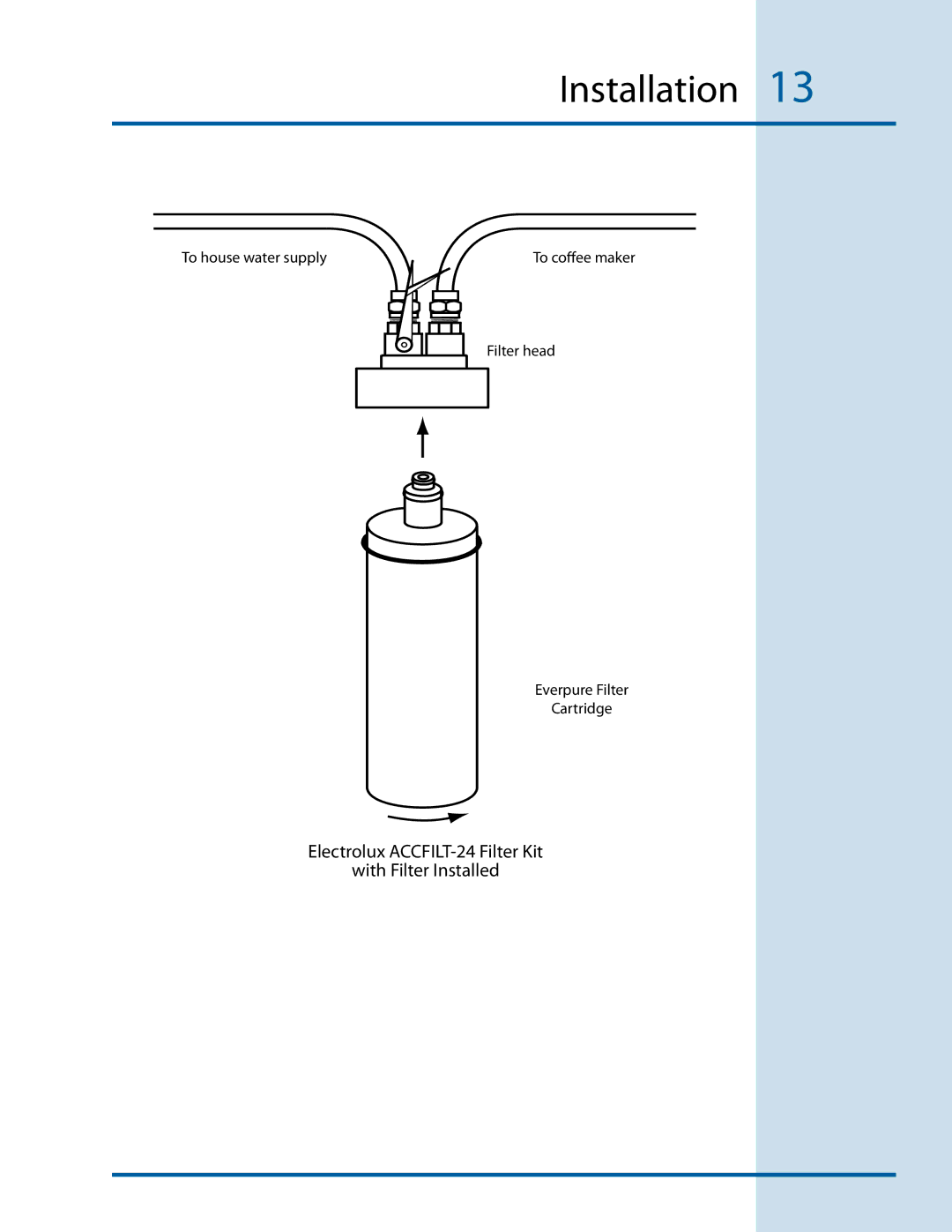 Electrolux E24CM76GSS installation instructions Electrolux ACCFILT-24 Filter Kit With Filter Installed 