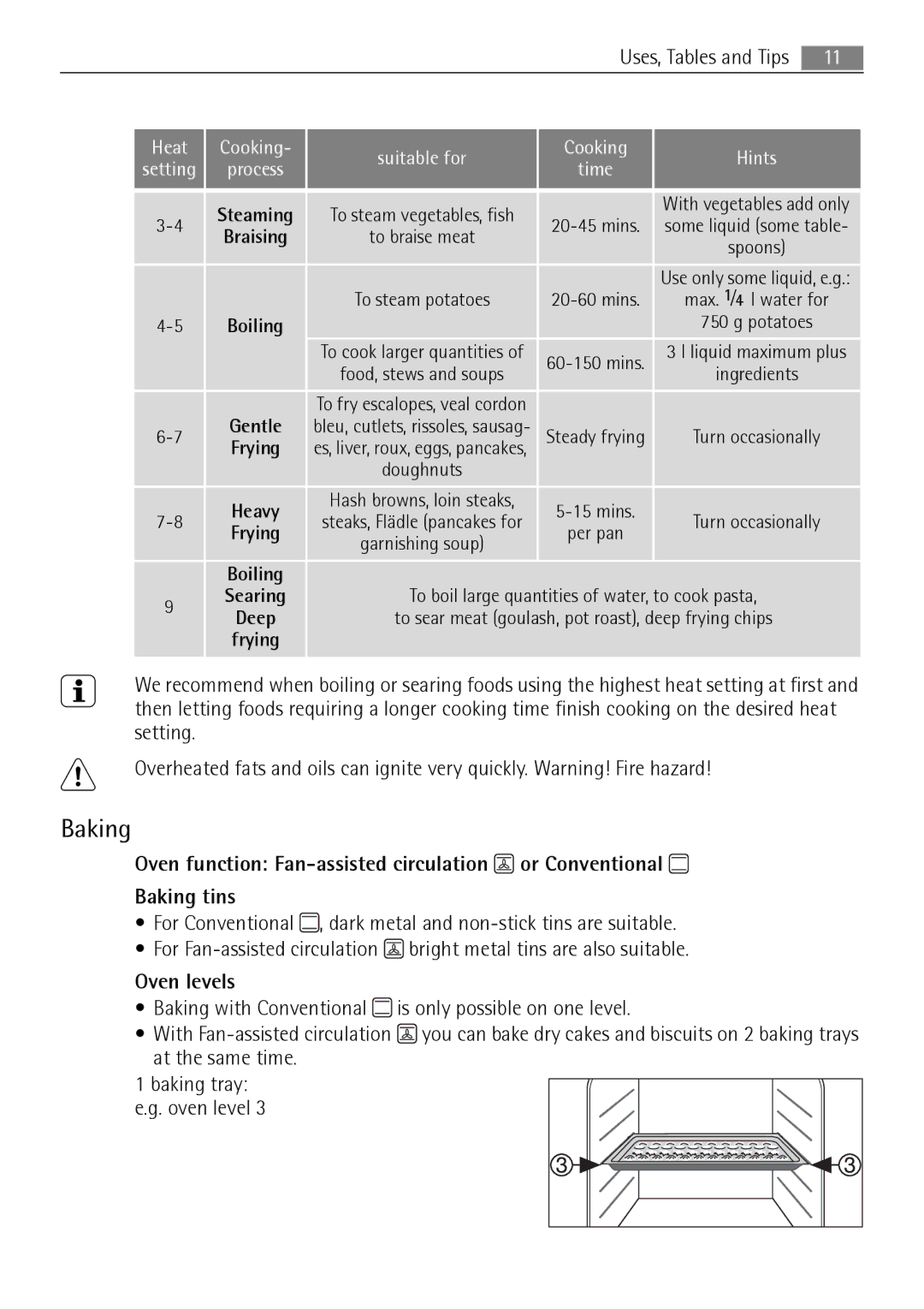 Electrolux E3000-5 user manual Baking, Oven levels, Boiling 