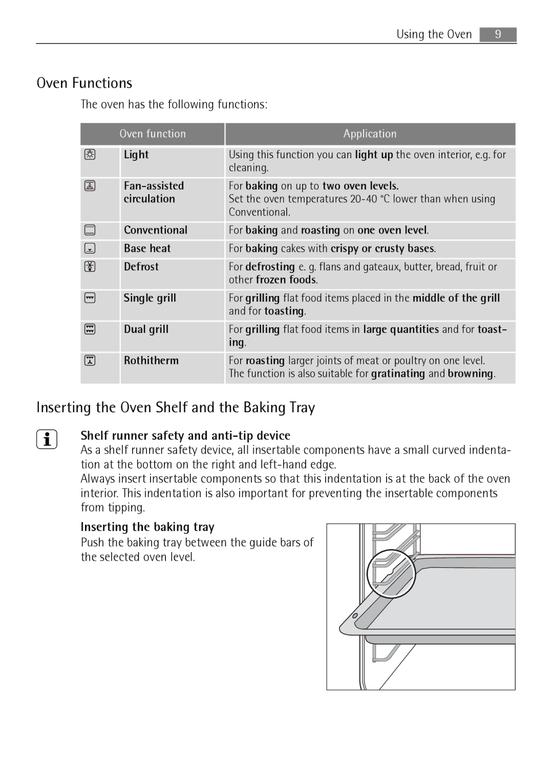 Electrolux E3000-5 Oven Functions, Inserting the Oven Shelf and the Baking Tray, Oven has the following functions 