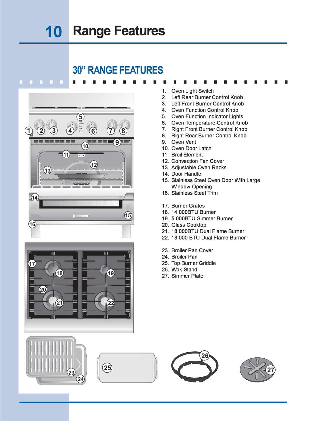 Electrolux E30DF74GPS, E36DF76GPS manual 10Range Features, 30” RANGE FEATURES 