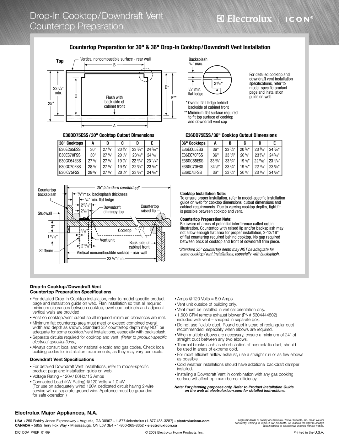 Electrolux E30EC70FSS, E30EC65ESS Drop-In Cooktop/Downdraft Vent Countertop Preparation, Cooktop Installation Note 