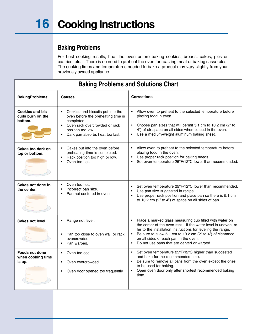 Electrolux E30EW75DSS manual Baking Problems and Solutions Chart 