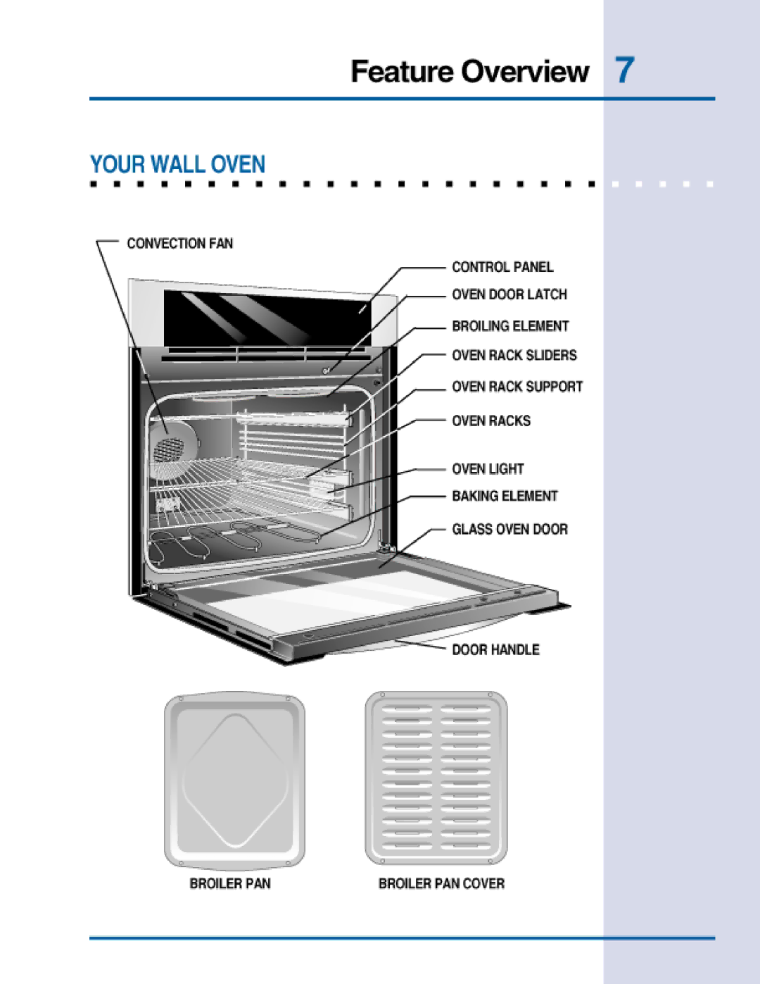 Electrolux E30EW75DSS manual 