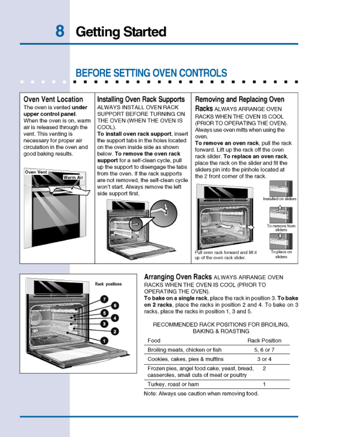 Electrolux E30EW75DSS manual 